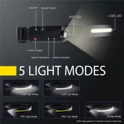 JENZI LED Kopflampe - HeadLight HLS350 -Angelzubehör Verkäufe 8241008 03 773579 1280x1280