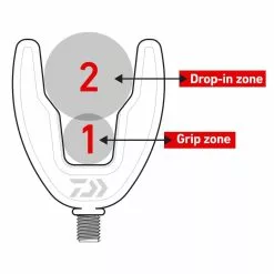 Daiwa N´Zon Dual Feeder Rod Rest -Angelzubehör Verkäufe Daiwa N ZON Dual Feeder Rod Rest Feederrutenablage Detail 4 1280x1280